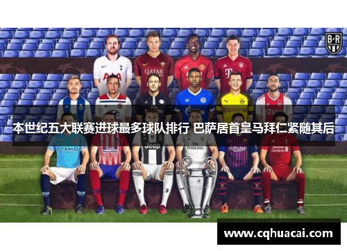 本世纪五大联赛进球最多球队排行 巴萨居首皇马拜仁紧随其后 本世纪五大联赛进球最多球队排行 巴萨居首皇马拜仁紧随其后